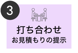 打ち合わせ
